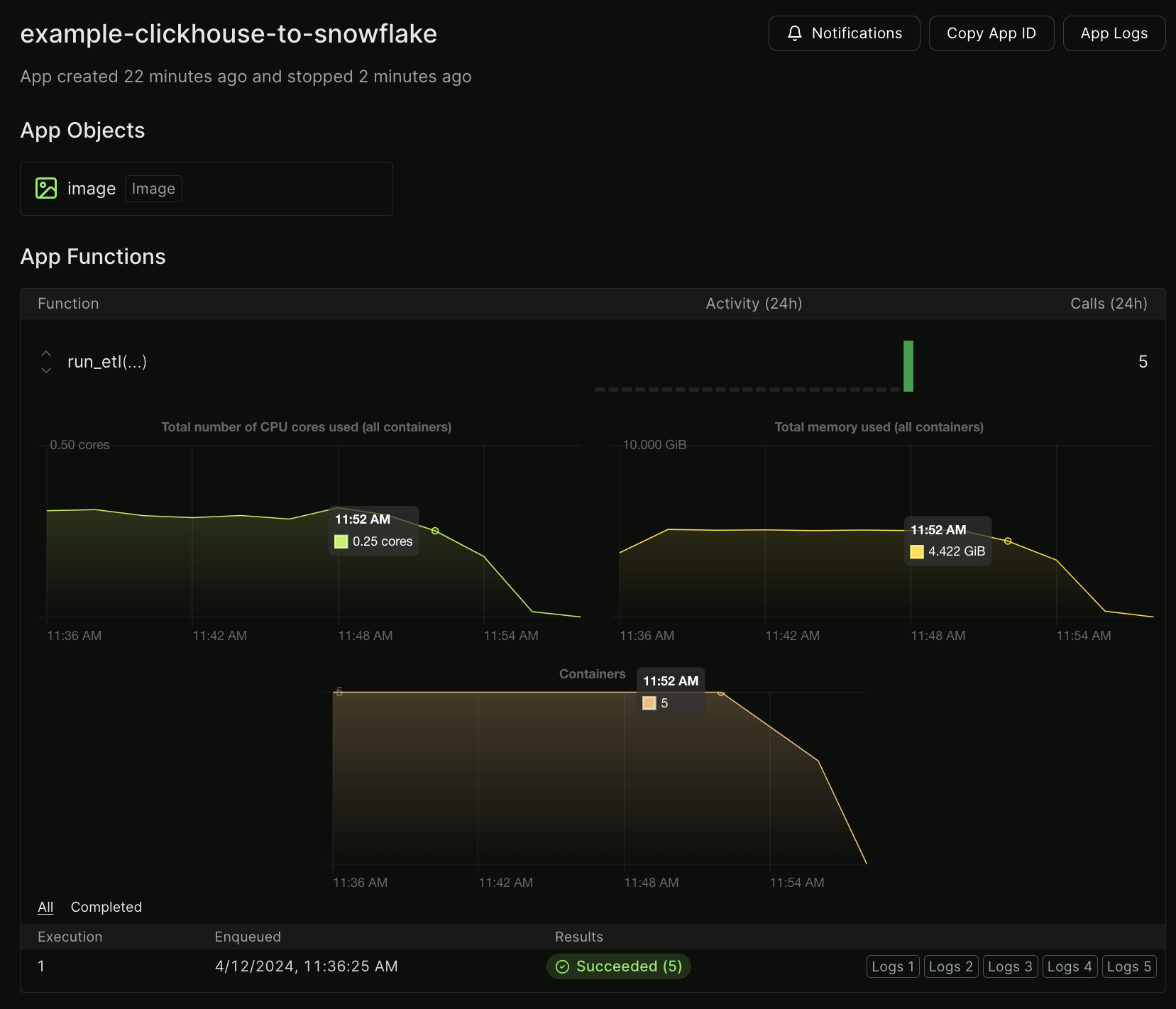 ETL example metrics