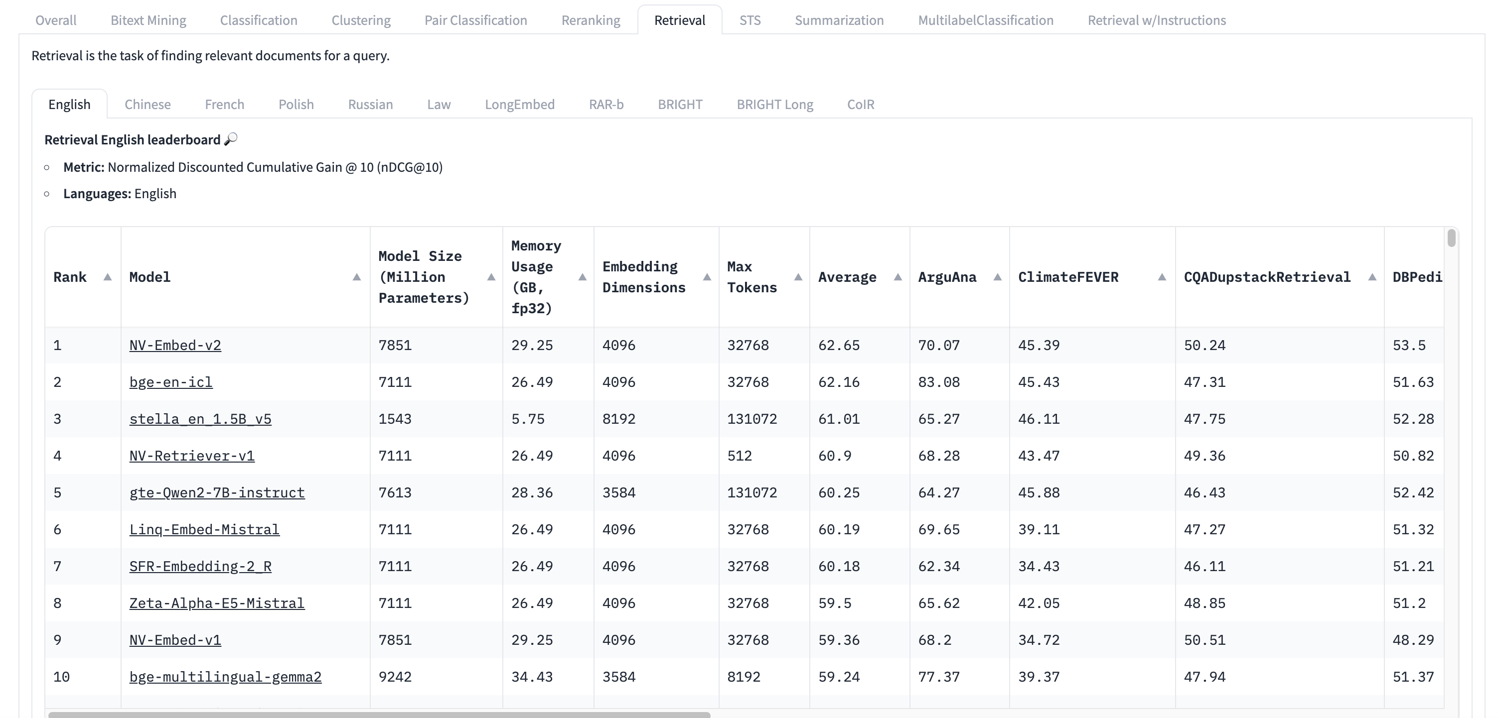 mteb-leaderboard