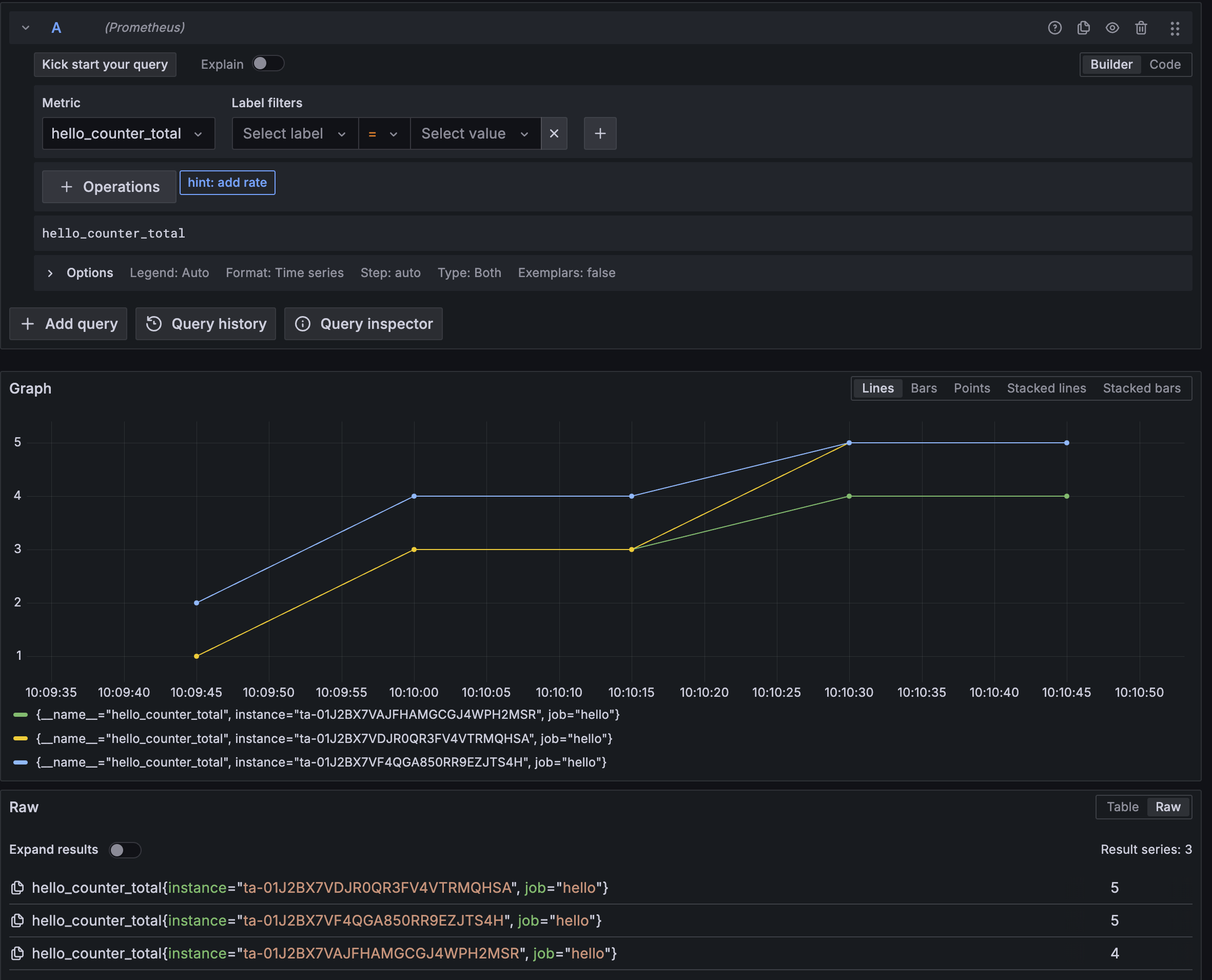 Grafana example